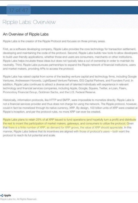 The image features a document titled "Ripple Labs Overview", which discusses Ripple Labs, a company that specializes in Ripple Cryptocurrency technology. The document explains that Ripple Labs has been founded by a group of individuals who wanted to create a software solution for cryptocurrency transactions. Ripple Labs has developed various applications using the technology behind Ripple Cryptocurrency and its capabilities have attracted attention from businesses looking to integrate this innovative solution into their systems, particularly for financial institutions seeking efficiency and scalability in their operations. The post also mentions that Ripple Labs holds a significant portion of XRP as part of its long-term strategy.
