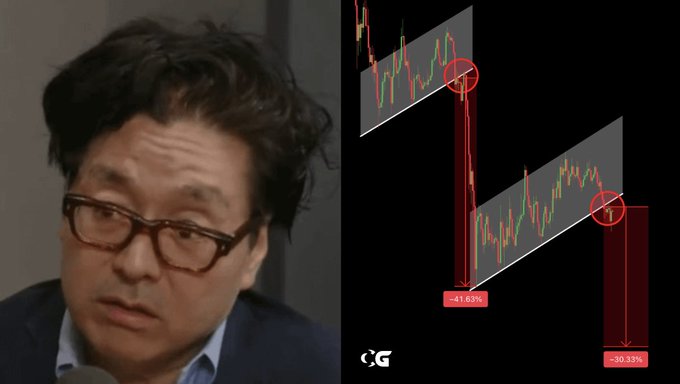 ersatz chart with a man's face and glasses, accompanied by a red line graph of stock prices against time on a black background.