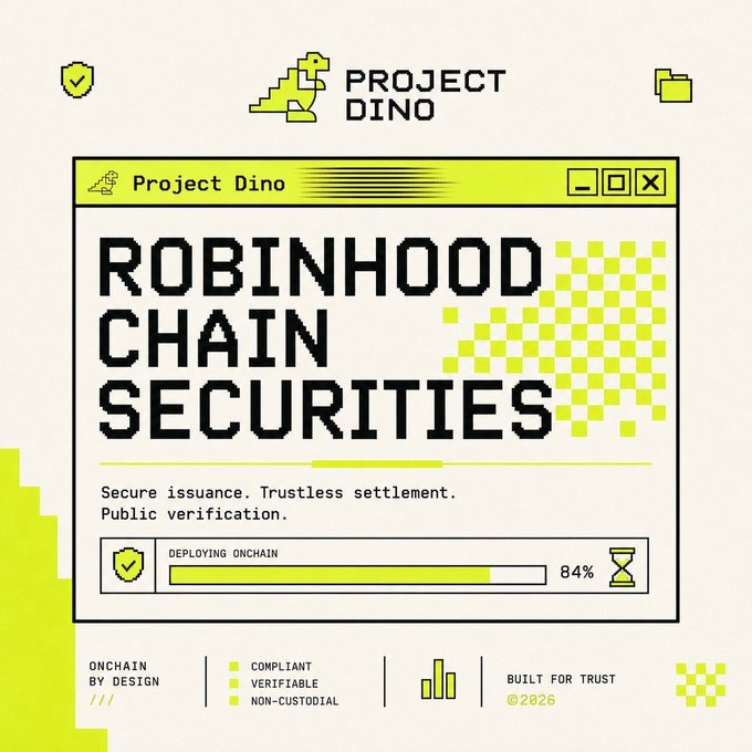 A digital graphic in a retro Windows interface style for 'Project Dino' advertising 'ROBINHOOD CHAIN SECURITIES' with the tagline 'Secure issuance. Trustless settlement. Public verification.' and an 84% progress bar for 'DEPLOYING ONCHAIN'.