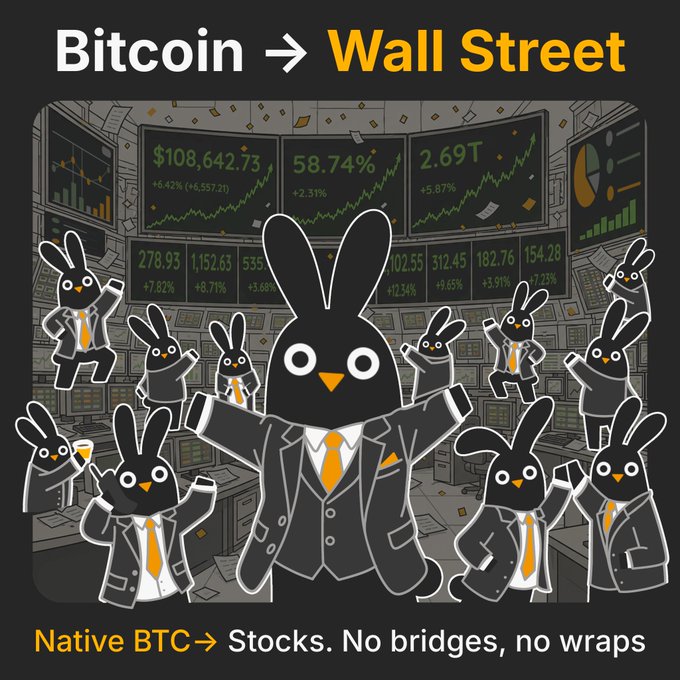 A poster featuring a bunch of cartoon animals, including a rabbit, sitting around with price boards above them that show Bitcoin's current value of $CRCLx - TSLAx - NVDAx - MSTRx, among others. The text indicates that native BTC can now buy these digital assets through the exchange, and more to come will be listed soon on social media.