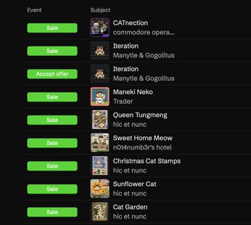A dark-themed marketplace UI showing event actions (Sale, Accept offer) for items including "CATnection commodore opera...", "Iteration Manyttie & Gogolittus", and various cat-themed collectibles.