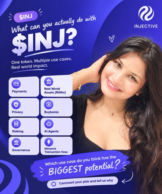 A promotional social media graphic for the $INJ token by Injective, listing use cases including Payments, Real World Assets (RWAs), Privacy, Buybacks, Staking, AI Agents, Governance, and Network Transaction Fees.