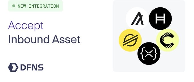 The image features a white background with black text that reads "Accept Inbound Asset" followed by five logos of different types of assets, including a yellow circle with an "A", a black circle with an "H", and a yellow circle with a "C". The text also includes the words "New Integration" and "Inbound Asset", indicating that this is a new integration for accepting inbound asset files.