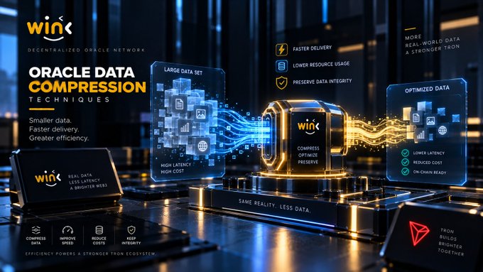 A futuristic 3D tech graphic for 'WIN Decentralized Oracle Network' illustrating 'ORACLE DATA COMPRESSION TECHNIQUES'. It shows data flowing from a 'LARGE DATA SET' through a 'win' compressor to 'OPTIMIZED DATA', with highlights on 'FASTER DELIVERY', 'LOWER RESOURCE USAGE', and 'PRESERVE DATA INTEGRITY', plus the TRON logo.