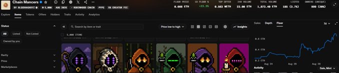 A screenshot of the Chain Mansions NFT marketplace website showing various digital collectibles, price statistics, and trading volume data.
