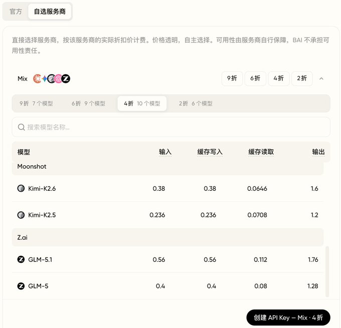 中文档章链接: [0.01, 0.13, 1.0, 0.87]