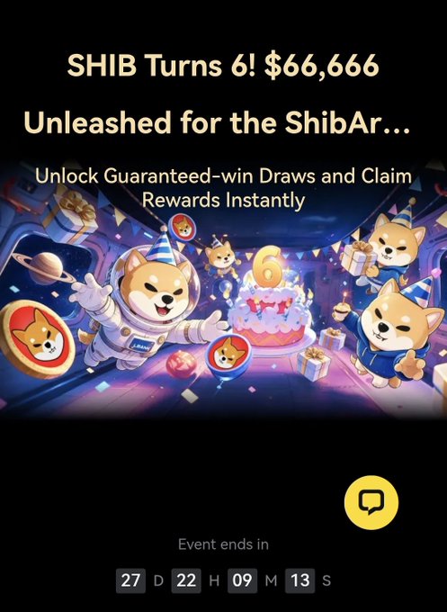A promotional mobile screen for a Shiba Inu (SHIB) 6th anniversary event, offering '$66,666 Unleashed for the ShibAr' with a countdown timer ending in 27 days.