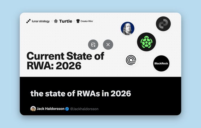 A graphic titled 'Current State of RWA: 2026' featuring logos for 'lunar strategy', 'Turtle', 'CreatorWins', and 'BlackRock', with a tweet from 'Jack Halvorsson' (@jackhalvorsson) below it.