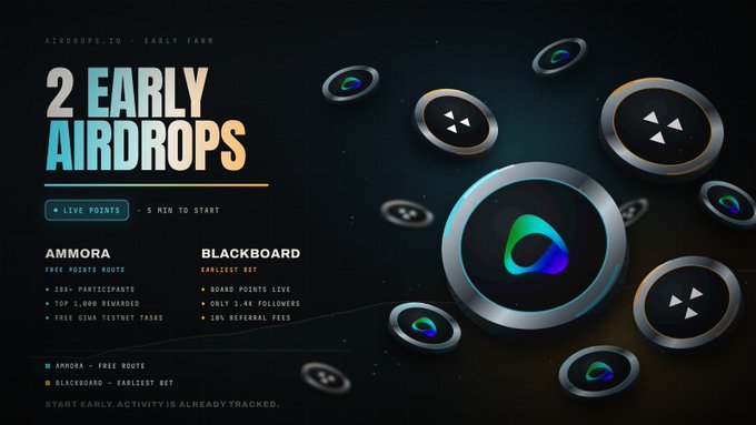 A promotional graphic for "AZDROPS.IO - EARLY FARM" advertises "2 EARLY AIRDROPS" featuring AMMORA (described as a "free points route" with 28K+ participants and $1,000 rewarded) and BLACKBOARD (an "earliest bet" option), with a "LIVE POINTS" indicator showing "-5 MIN TO START" alongside floating 3D tokens, matching the post's call to join the Ammora waitlist.