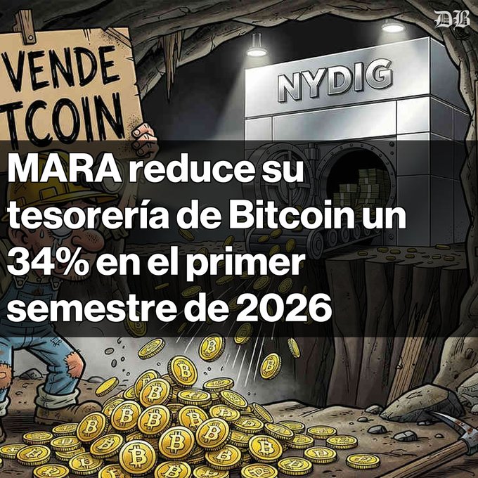 The image is a cartoon-style illustration showing a miner at the entrance of a vault labeled "NYDIG," with a sign reading "VENDE TCOIN" (Sell Bitcoin) and piles of gold Bitcoin coins on the ground. Overlaid text announces "MARA reduce su tesorería de Bitcoin un 34% en el primer semestre de 2026," visually reinforcing the news that MARA Holdings significantly sold off its Bitcoin reserves to a 34% reduction, down to 35,577 BTC.