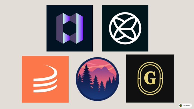五 BOXED-AROUND-THE-WORLD-WIDE-AVIEWS Logo Collection