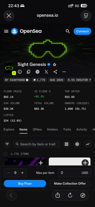 A mobile screenshot of the OpenSea NFT marketplace displaying a collection called 'Sight Genesis' with a floor price of $62.14, 1,776 items, and 1,096 owners.