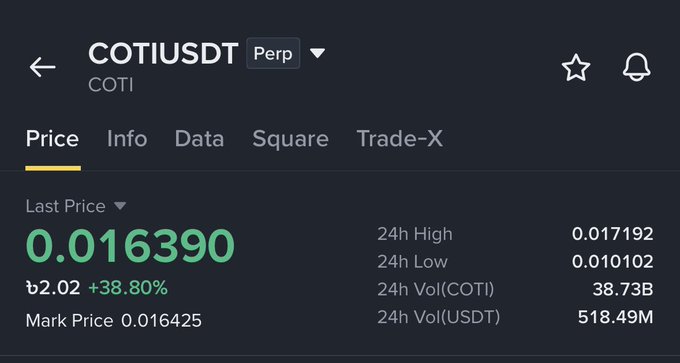 A Binance perpetual futures trading interface shows COTI/USDT with a last price of 0.016390, marking a +38.80% increase. The 24-hour high was 0.017192 and low was 0.010102, supporting the post's warning that holders need protection from COTI's significant upward surge.