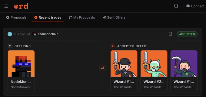 A screenshot of the 'ord' NFT marketplace displaying a 'Recent trades' tab with an 'ACCEPTED' trade between users 's8mzye' and 'tanimonchain', featuring a 'NodeMon' offered for three 'Wizard' NFTs from 'The Wizards' collection.