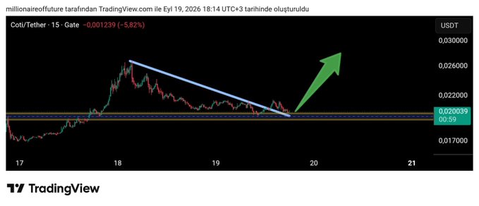 A TradingView chart titled 'millionaireofuture tarafından TradingView.com ile Eyl 19, 2026 18:14 UTC+3 tarihinde oluşturuldu' showing the Coti/Tether (COTI/USDT) pair down -5.82% with a descending trendline and a green arrow indicating an expected upward breakout.
