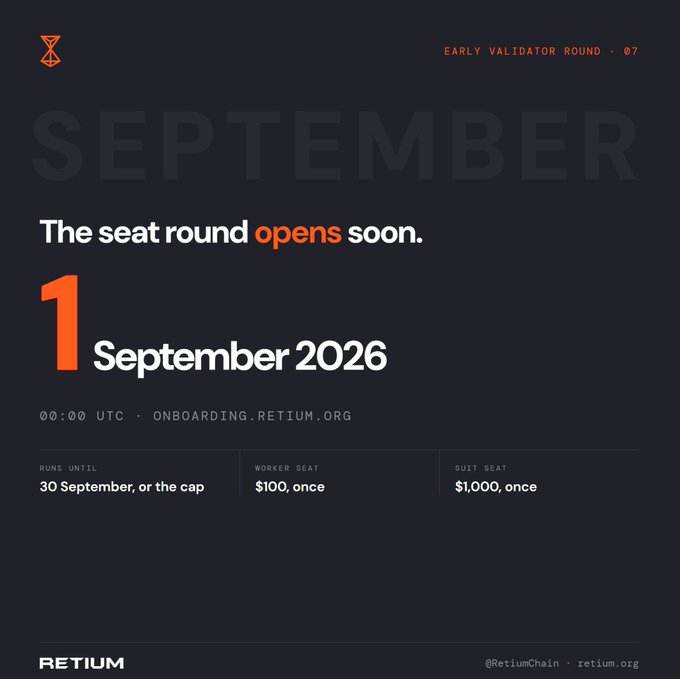 A dark promotional graphic for Retium announces the Early Validator Round 07, with the seat round opening on 1 September 2026, featuring Worker Seat ($100) and Suit Seat ($1,000) prices.