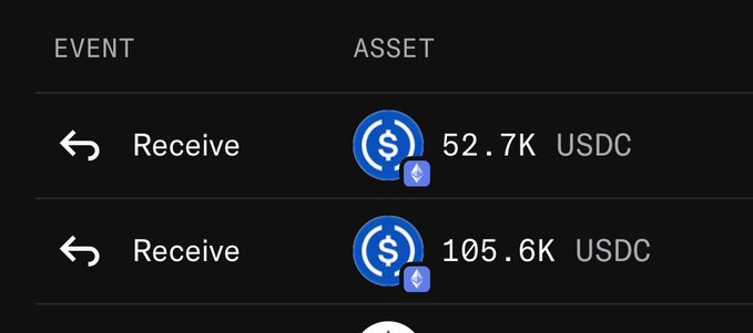 The image displays a transaction history showing two "Receive" events totaling 52.7K USDC and 105.6K USDC (158.3K combined). This visually confirms the post's claim that someone sent approximately $158k in USDC to a wallet, which then interacted with argonauts9999 in what the post frames as a sweep of CryptoPunks.