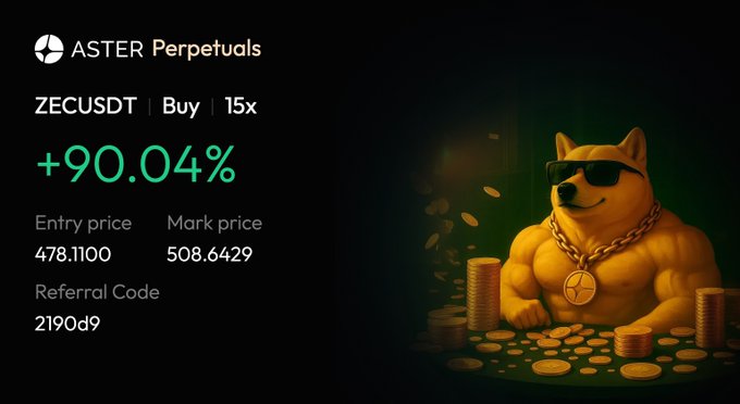 The image shows a trading screenshot from ASTER Perpetuals displaying a long position on ZECUSDT with 15x leverage, showing a +90.04% gain from an entry price of 478.1100 to a mark price of 508.6429, accompanied by a 3D rendering of a muscular Shiba Inu wearing sunglasses and a gold chain amid coins. The referral code "2190d9" is also visible, and the image visually reinforces the post's boast about the community's profitable ZEC trading performance.