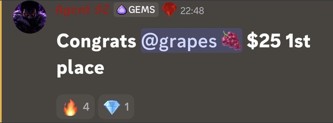 A Discord screenshot shows “Agent 52” congratulating “@grapes🍇” with “$25 1st place,” displayed at 22:48 with 4 🔥 and 1 💎 reactions. It supports the accompanying post’s claim that the user joined a GEMS game and won $25 in first place.