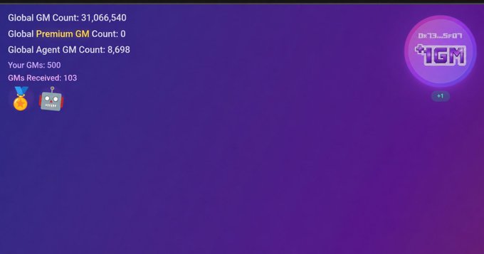 A user's Ink on-chain dashboard displays "Your GMs: 500," marking their 500th GM achievement, alongside global stats including "Global GM Count: 31,066,540" and "Global Agent GM Count: 8,698," supporting their post celebrating early adoption of Ink before any airdrop hype.