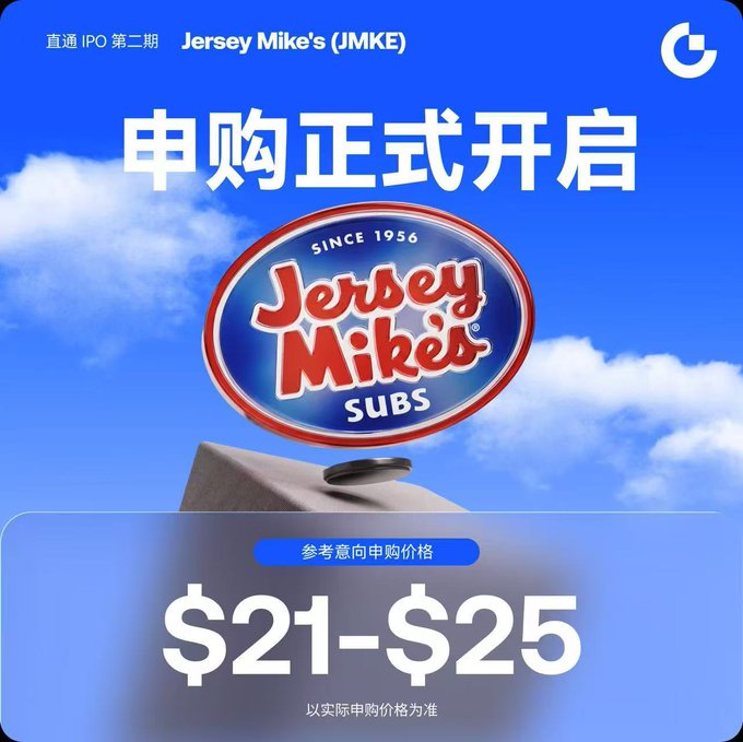 The image is a promotional announcement for Jersey Mike's (JMKE) IPO subscription, featuring the brand's logo and text indicating the price range of $21-$25. It aligns with the post by visually confirming Gate's second phase Direct IPO launch for the US sandwich chain.