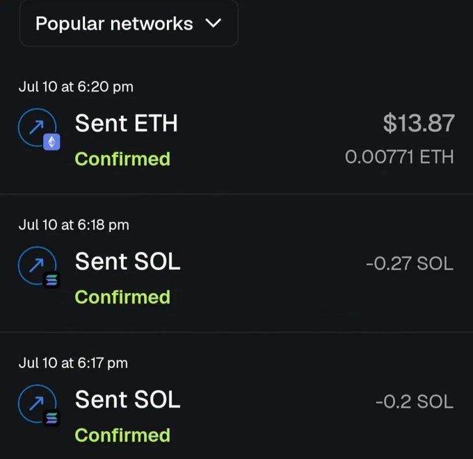 A screenshot of a cryptocurrency wallet interface showing 'Popular networks' with recent confirmed transactions: Sent ETH ($13.87, 0.00771 ETH) and two Sent SOL transactions (-0.27 SOL, -0.2 SOL) on July 10.