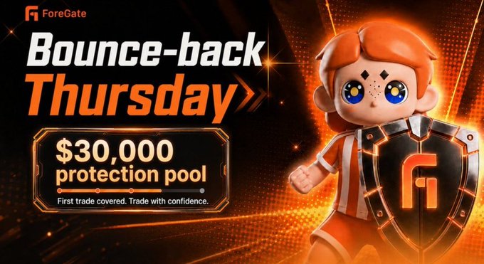 ForeGate promotional graphic for 'Bounce-back Thursday' featuring a $30,000 protection pool, with a 3D cartoon mascot holding a shield.