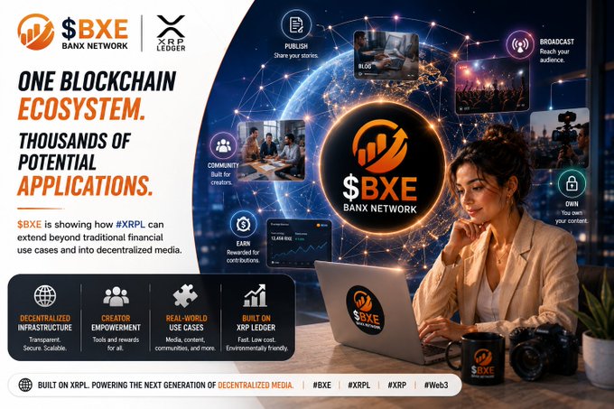 A promotional graphic for $BXE (Banx Network) featuring a woman working on a laptop, showcasing the platform's blockchain ecosystem built on #XRPL with features like publishing, broadcasting, community, and ownership, highlighting its decentralized media applications and crypto trading availability on MEXC.
