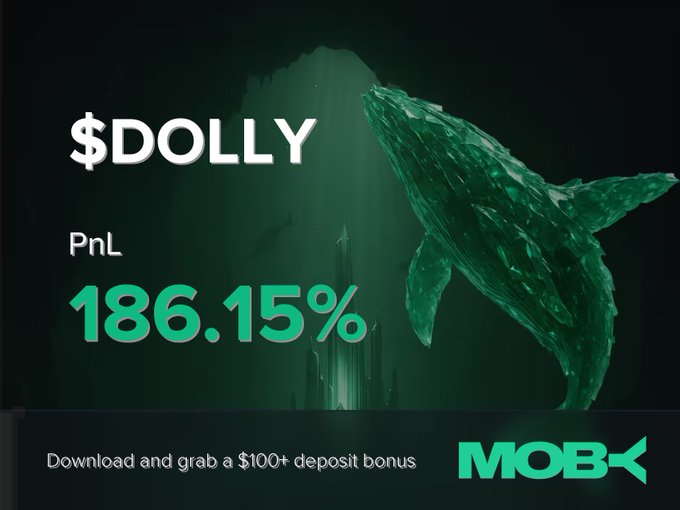 A digital promotional graphic features a green whale-like figure alongside bold text reading "$DOLLY," "PnL," and "186.15%," with a smaller headline offering "Download and grab a $100+ deposit bonus" next to the "Moby" logo. The image visually reinforces the post's win alert by celebrating the trader's 186.15% profit on their $DOLLY position.