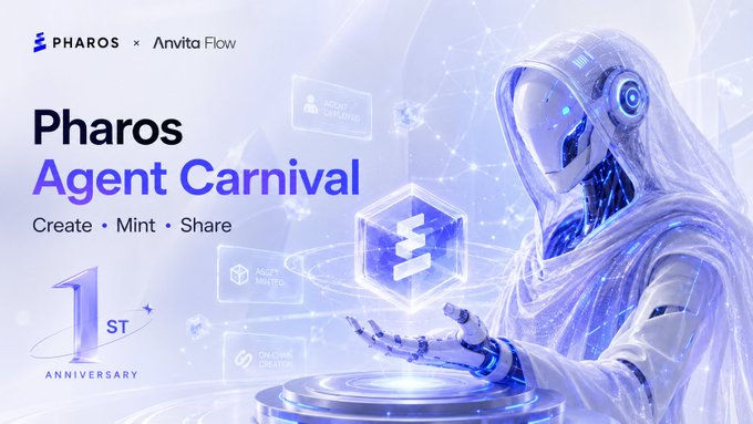 Promotional graphic for 'Pharos Agent Carnival' by Pharos x Anvita Flow, celebrating their '1st Anniversary' with features 'Create • Mint • Share', featuring a hooded futuristic figure holding a glowing cube.