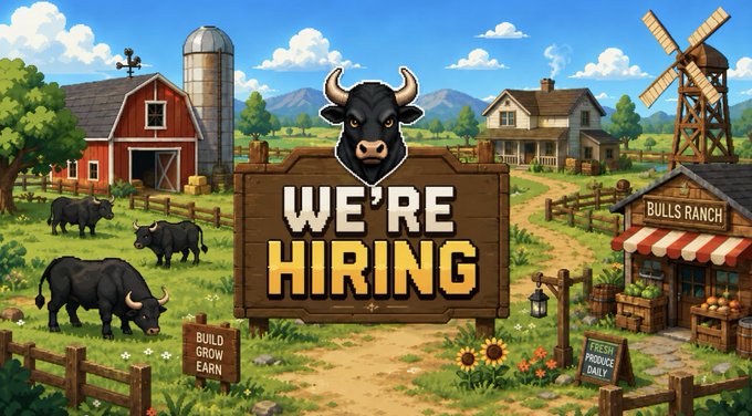 A pixel art-style farm scene features a "WE'RE HIRING" wooden sign with a bull logo, alongside a barn, windmill, and grazing cattle, with a "BULLS RANCH" storefront visible. The image visually reinforces the hiring announcement, creatively branding the call for KOLs/Reply Guys under the "Bulls Ranch" identity, matching the recruitment post's $1,200 weekly budget and 4-hour daily commitment for engagement tasks.