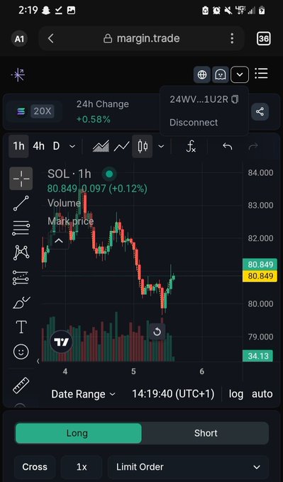 A mobile screenshot of margin.trade showing a SOL trading chart at 80.849 with a 0.58% change, offering Long/Short options.