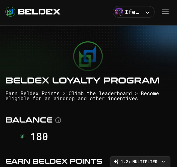 The image shows the Beldex Loyalty Program interface, displaying a balance of 180 Beldex points, matching the accompanying post about earning points on the BeldexCoin platform.