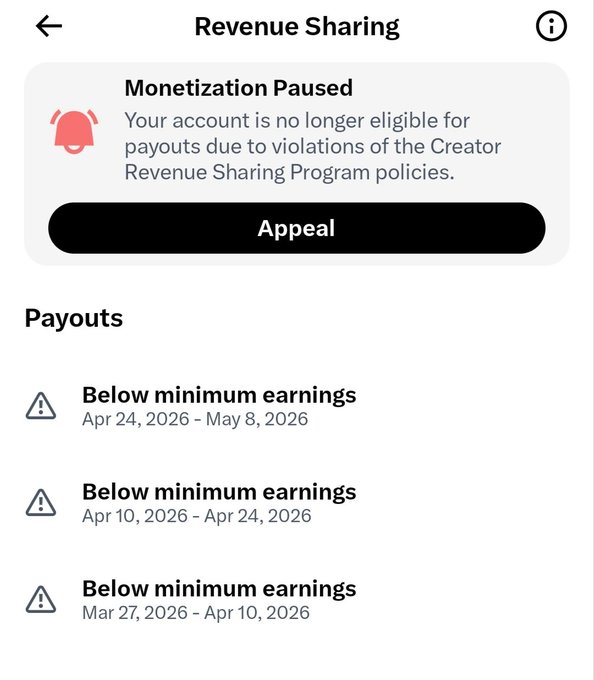 A mobile app screenshot titled 'Revenue Sharing' showing 'Monetization Paused' with a notice that the account is ineligible for payouts due to Creator Revenue Sharing Program policy violations, alongside an 'Appeal' button and three 'Below minimum earnings' warnings for pay periods in March, April, and May 2026.
