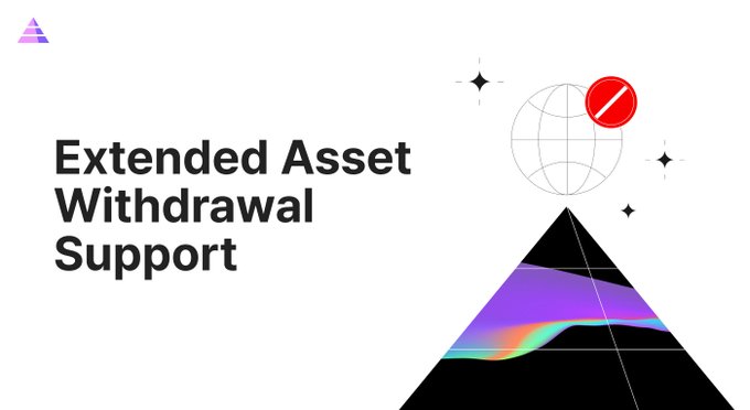 Graphic displaying the text 'Extended Asset Withdrawal Support' alongside a triangular mountain design with a holographic wave and a globe icon featuring a red prohibition symbol.