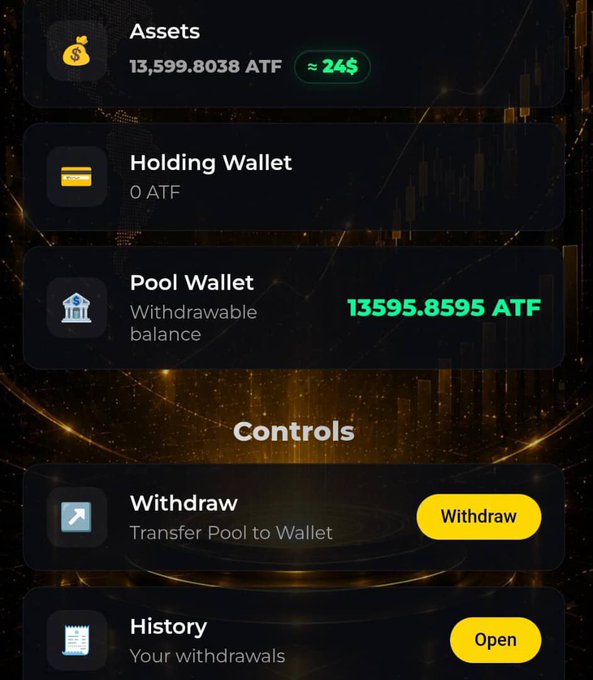 A screenshot of a Telegram-based $ATF airdrop wallet dashboard showing 13,599.8038 ATF tokens valued at approximately $24, with a Pool Wallet withdrawable balance of 13,595.8595 ATF and a holding wallet balance of 0 ATF, alongside options to withdraw tokens to a wallet and view withdrawal history.