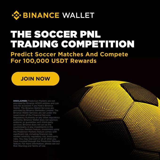 A Binance Wallet promotional graphic advertising 'THE SOCCER PNL TRADING COMPETITION' with a 'JOIN NOW' button and a yellow soccer ball graphic, offering 100,000 USDT rewards.