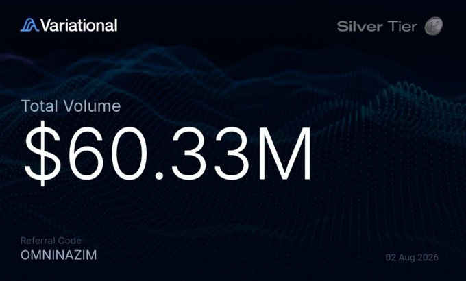 A dashboard for 'Variational' displays a 'Silver Tier' status with a Total Volume of $60.33M and a referral code 'OMNINAZIM' dated 02 Aug 2026.