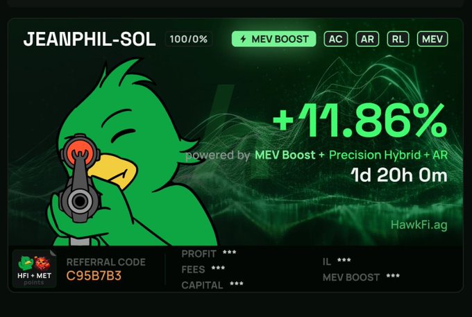 A digital dashboard displays 'JEANPHIL-SOL' at 100/0% with a green bird mascot holding a wrench, showing a '+11.86%' return powered by MEV Boost + Precision Hybrid + AR over 1d 20h 0m, with referral code C95B7B3.