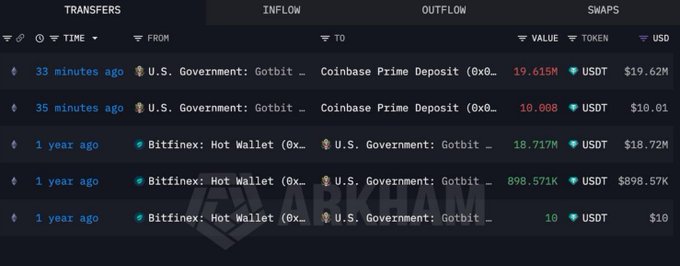 Arkham Intelligence transaction history showing transfers between U.S. Government Gotbit address and Coinbase Prime Deposit, including USDT movements.