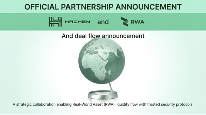 An announcement graphic for a partnership between 'Hacken' and 'RWA' on 'OFFICIAL PARTNERSHIP ANNOUNCEMENT', featuring a globe and text about enabling 'Real-World Asset (RWA) liquidity flow with trusted security protocols.'