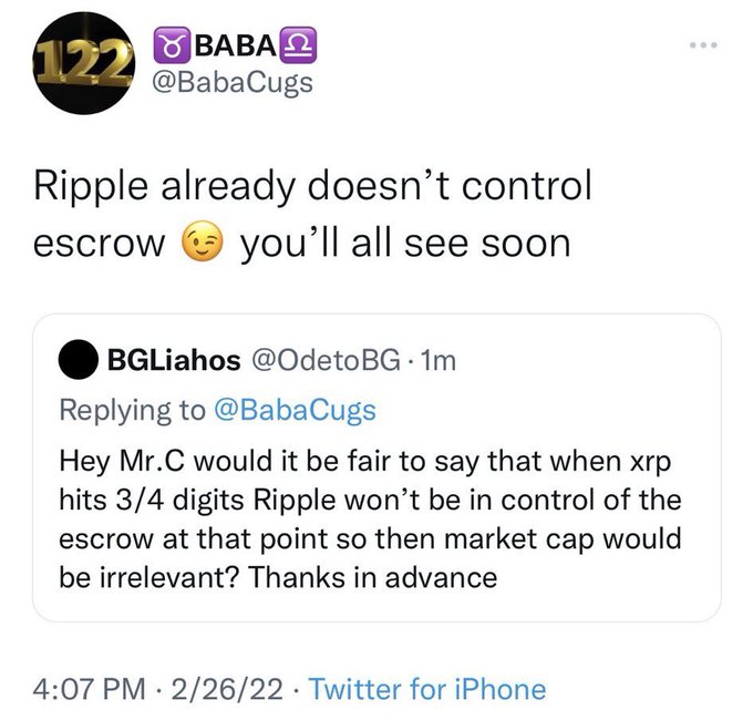 A tweet from @BabaCugs dated February 26, 2022, responding to a question about XRP, states that Ripple "already doesn't control escrow" and predicts this will become evident soon, when XRP reaches 3/4 digits. The original question asks whether the market cap would become irrelevant at that point.