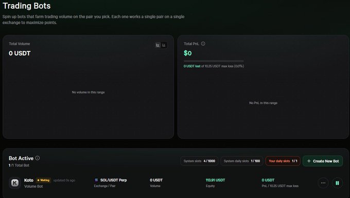 A Trading Bots dashboard showing 0 USDT total volume and $0 PnL with one active bot called 'Koto' running on the SOL/USDT Perp exchange/pair.