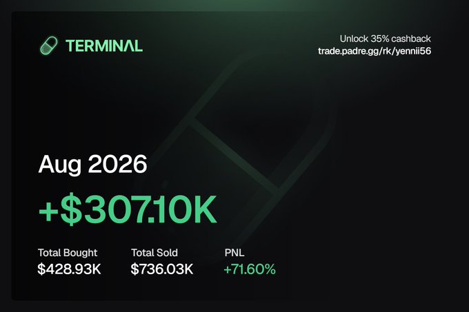 A TERMINAL trading dashboard for Aug 2026 shows +$307.10K PNL, up 71.60%, with $428.93K bought and $736.03K sold. It supports the post’s claim that the trader recovered $300K in losses within one month.