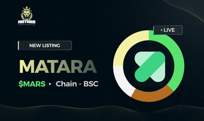 The image features a poster with a green circle containing a white arrow pointing upwards. The poster also includes text that reads "NEW LISTING $MARS is now listed on @coinranking You can now track, buy and vote for $MARS here: coinranking.com/coin/bbwXpeDD8". This information suggests that the poster is promoting the listing of a new cryptocurrency called "MARA" or "MARS", which has been listed by Coinranking. The poster's design and content are meant to attract attention and encourage people to learn more about this new listing.