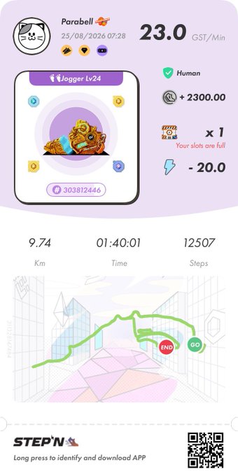 A STEP'N app screenshot showing a 'Parabell' jogger NFT sneaker with stats of 23.0 GST/Min and a map tracking 9.74 km walked in 01:40:01.