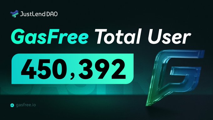 A promotional graphic displays 'JustLend DAO' and 'GasFree Total User 450,392' in bold text, alongside a stylized 3D 'G' logo and the URL 'gasfree.io' against a dark background.