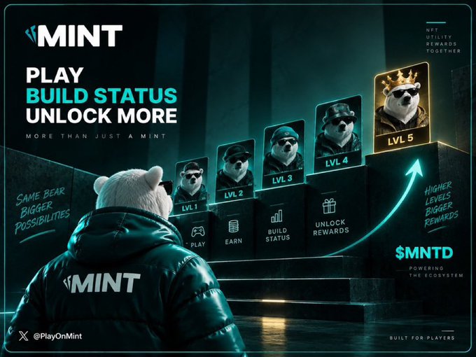 A promotional banner for 'MINT' featuring a bear mascot climbing levels from LVL 1 to LVL 5, with the tagline 'Play, Build Status, Unlock More' and 'Same Bear, Bigger Possibilities.'
