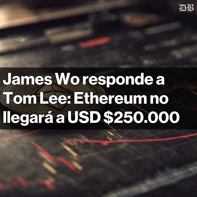 This image features the headline "Ethereum En La Mirada: James Wo Cuestiona La Predicción de Tom Lee sobre un Ether a USD $250,000 Wo destaca que Ethereum carece del consejo institucional que sostiene a Bitcoin. El crecimiento de redes capa ...", which is the main text of this image and seems to be related to the post about James Wo's response on an ether market scenario.