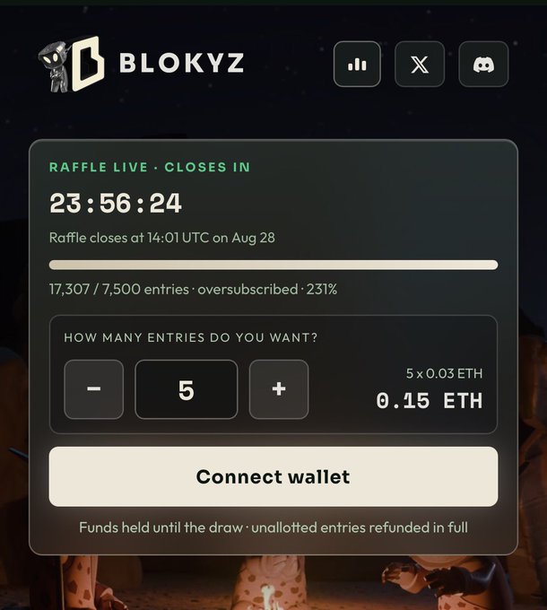 Blokyz website showing the BLOKYZ logo, a raffle with 23:56:24 remaining, 17,307/7,500 entries at 231% oversubscribed, and a 'Connect wallet' button for 5 entries at 0.15 ETH.